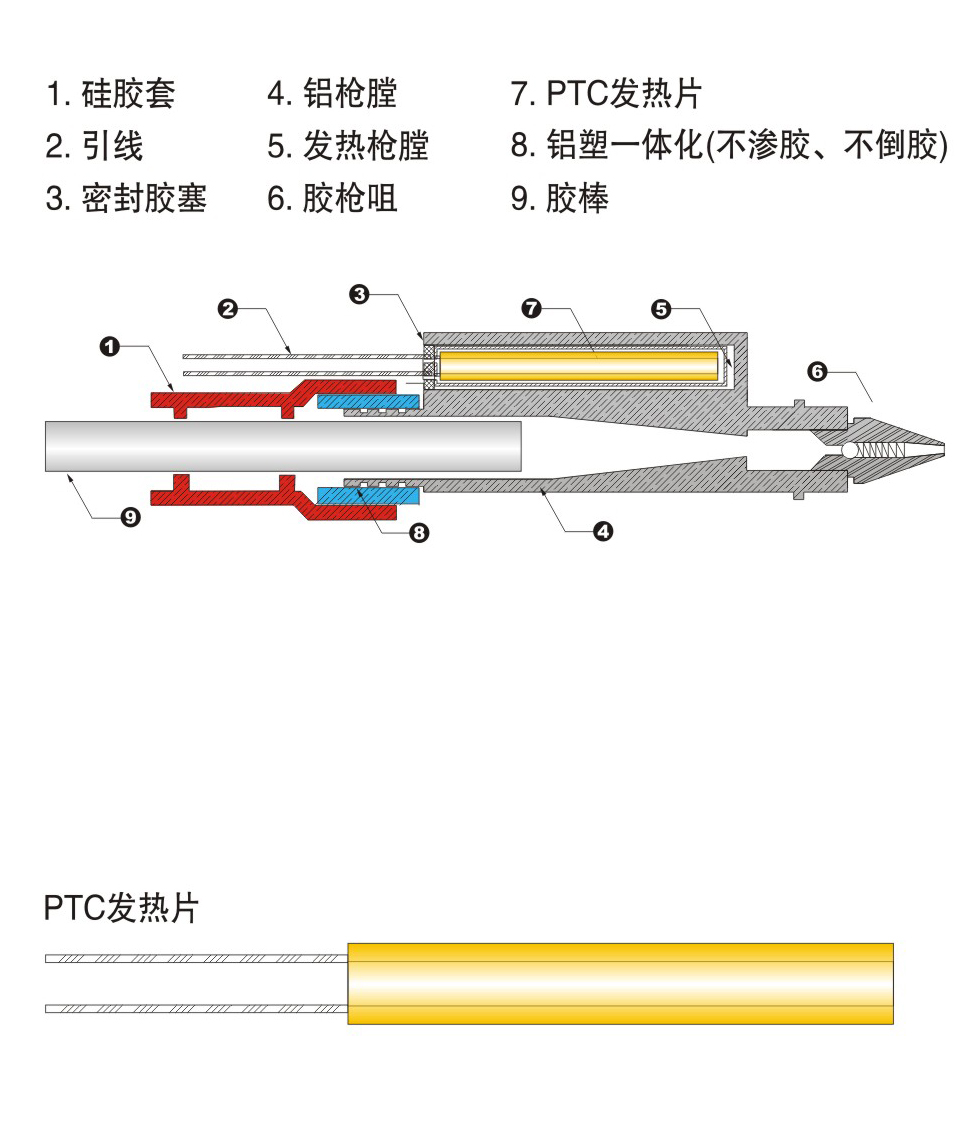 熱熔膠槍