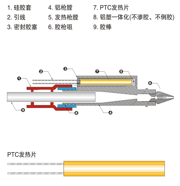 熱熔膠槍